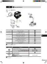 Preview for 65 page of Zodiac TornaX Instructions For Installation And Use Manual