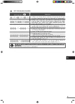 Preview for 77 page of Zodiac TornaX Instructions For Installation And Use Manual