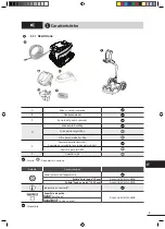 Preview for 95 page of Zodiac TornaX Instructions For Installation And Use Manual