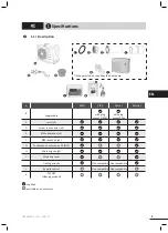 Preview for 3 page of Zodiac Z200 M2 Installation And Use Instructions Manual