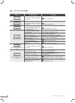 Preview for 14 page of Zodiac Z200 M2 Installation And Use Instructions Manual