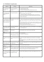 Preview for 12 page of Zoef Robot Bobbie 2.0 Instructions Manual