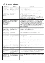 Preview for 11 page of Zoef Robot RB120TZ User Manual