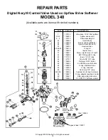 Preview for 18 page of Zoeller 340 Owner'S Manual