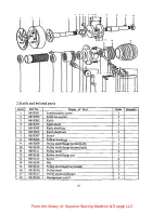 Preview for 8 page of ZOJE YXP-3 Operation Manual