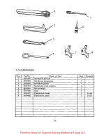 Preview for 13 page of ZOJE YXP-3 Operation Manual