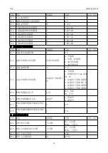 Preview for 66 page of ZOJE ZJ-M3-S500-SF-LK2-V2 Manual