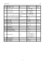 Preview for 71 page of ZOJE ZJ-M3-S500-SF-LK2-V2 Manual