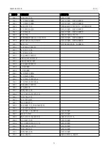 Preview for 87 page of ZOJE ZJ-M3-S500-SF-LK2-V2 Manual