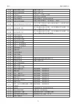 Preview for 90 page of ZOJE ZJ-M3-S500-SF-LK2-V2 Manual