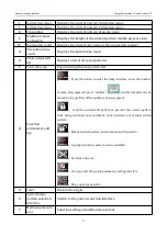 Preview for 129 page of ZOJE ZJ-M3-S500-SF-LK2-V2 Manual