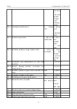 Preview for 159 page of ZOJE ZJ-M3-S500-SF-LK2-V2 Manual