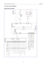 Preview for 190 page of ZOJE ZJ-M3-S500-SF-LK2-V2 Manual