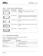 Preview for 22 page of ZOLL AutoPulse 100 User Manual