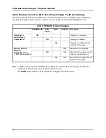 Preview for 16 page of ZOLL Base Powercharger 4x4 Operator'S Manual