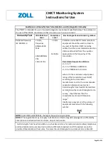 Preview for 30 page of ZOLL CMCT Monitoring System Instructions For Use Manual