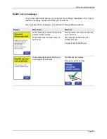 Preview for 107 page of ZOLL LifeVest 4000 Patient Manual