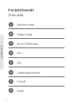 Preview for 26 page of Zon HeatoN Select User Manual