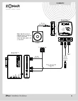 Preview for 6 page of Zonar ZPass Installation Manuallines