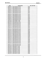 Preview for 12 page of Zonda MZ-X50 Service Manual