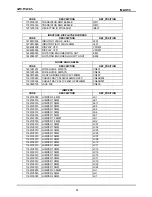 Preview for 14 page of Zonda MZ-X50 Service Manual