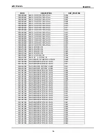 Preview for 17 page of Zonda MZ-X50 Service Manual