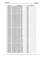 Preview for 18 page of Zonda MZ-X50 Service Manual