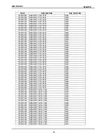 Preview for 20 page of Zonda MZ-X50 Service Manual