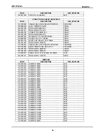 Preview for 25 page of Zonda MZ-X50 Service Manual