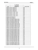 Preview for 28 page of Zonda MZ-X50 Service Manual