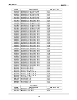 Preview for 29 page of Zonda MZ-X50 Service Manual