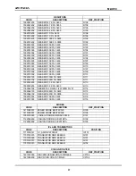 Preview for 38 page of Zonda MZ-X50 Service Manual