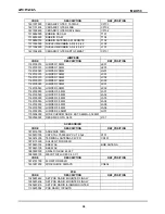 Preview for 39 page of Zonda MZ-X50 Service Manual