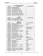 Preview for 45 page of Zonda MZ-X50 Service Manual