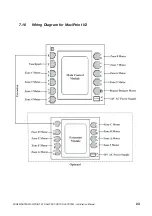 Preview for 25 page of ZONEMASTER MAXIPOINT V2 Installation Manual