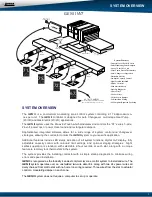 Preview for 5 page of Zonex GEN II -VVT Installation And Application Manual