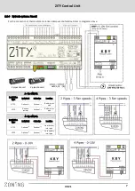 Preview for 7 page of Zoning Zity Installation And Service Manual