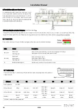 Preview for 10 page of Zoning Zity Installation And Service Manual