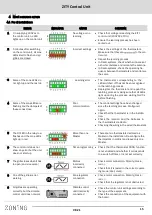 Preview for 15 page of Zoning Zity Installation And Service Manual