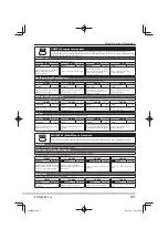 Preview for 65 page of Zoom B9.1ut Operation Manual