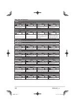 Preview for 66 page of Zoom B9.1ut Operation Manual