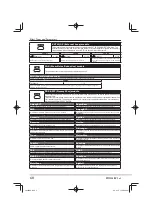 Preview for 68 page of Zoom B9.1ut Operation Manual