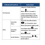 Preview for 6 page of Zoomax Acesight Quick Manual