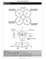 Preview for 14 page of zoopa Q410 Instruction Manual