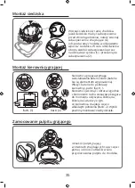 Preview for 35 page of zopa B-4500 Manual