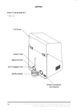 Preview for 10 page of zortrax Inkspire 2 User Manual