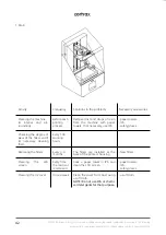 Preview for 42 page of zortrax Inkspire 2 User Manual