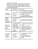 Preview for 9 page of Zoweetek ZW-51009 RF User Manual