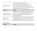 Preview for 59 page of Zte A475 User Manual