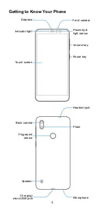 Preview for 3 page of Zte BLADE A530 Quick Start Manual